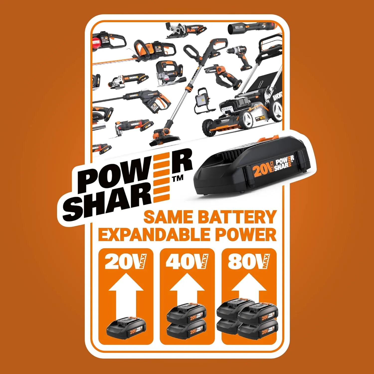 WORX 40V 165MPH 620CFM Cordless Leaf Blower, PowerShare, Brushless Motor, Lightweight - Tool Only