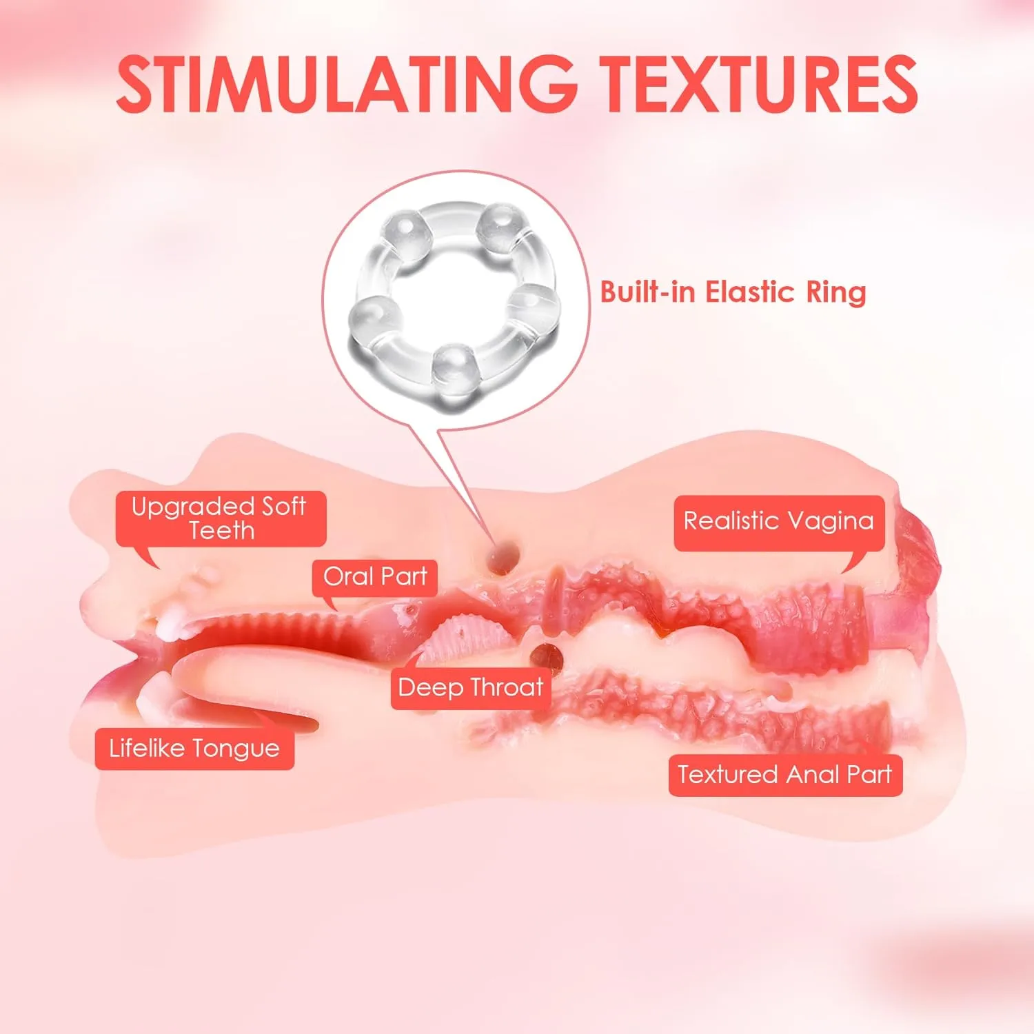ZEMALIA 3 in 1 Male Masturbator Adult Sex Toys, 3D Textured with Sexy Mouth Realistic Vagina Tight Anus, Mens Stroker Sex Doll for Man Masturbation